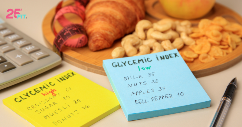 Chỉ số đường huyết GI là gì?