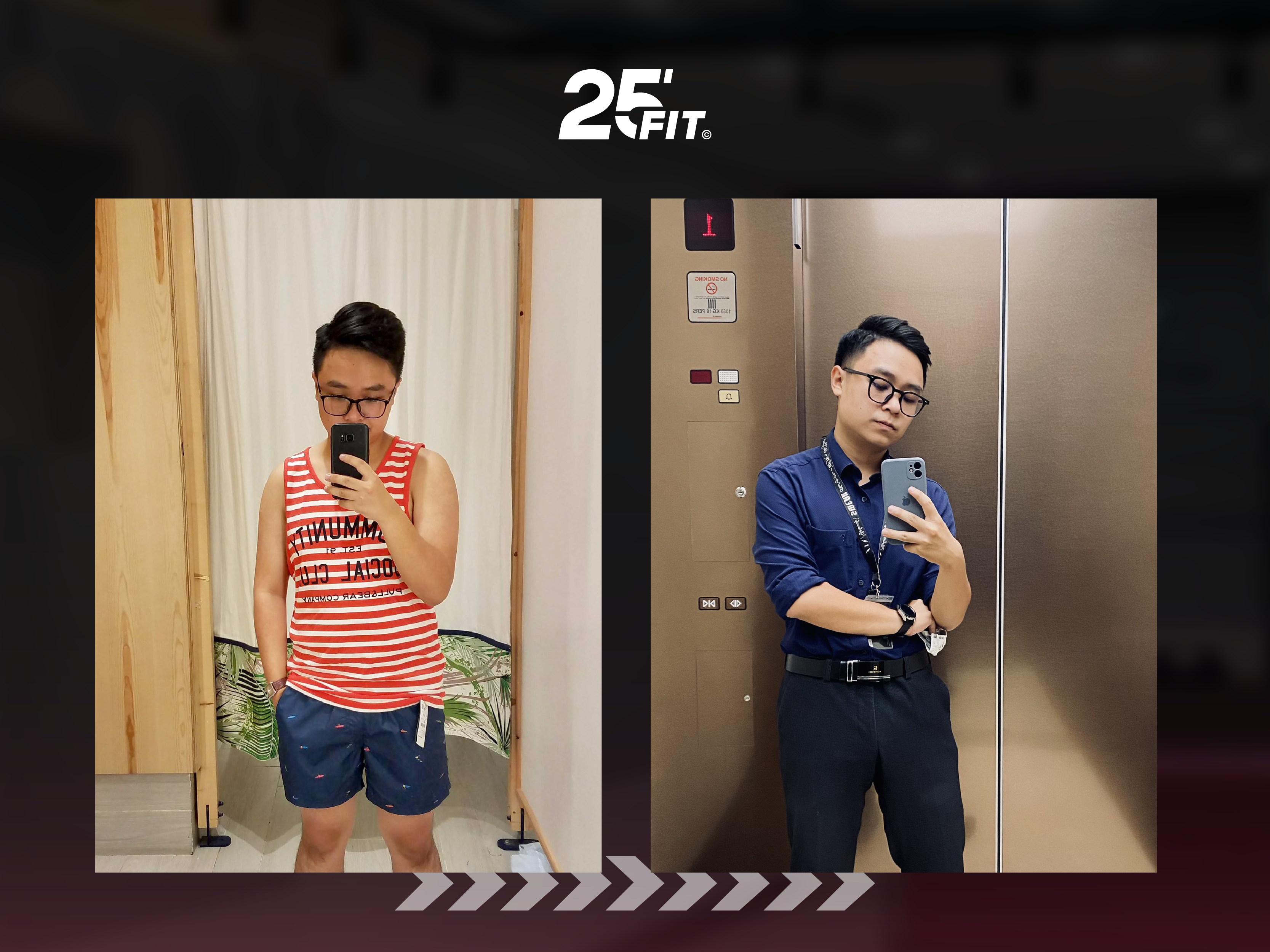 Blog 2-2