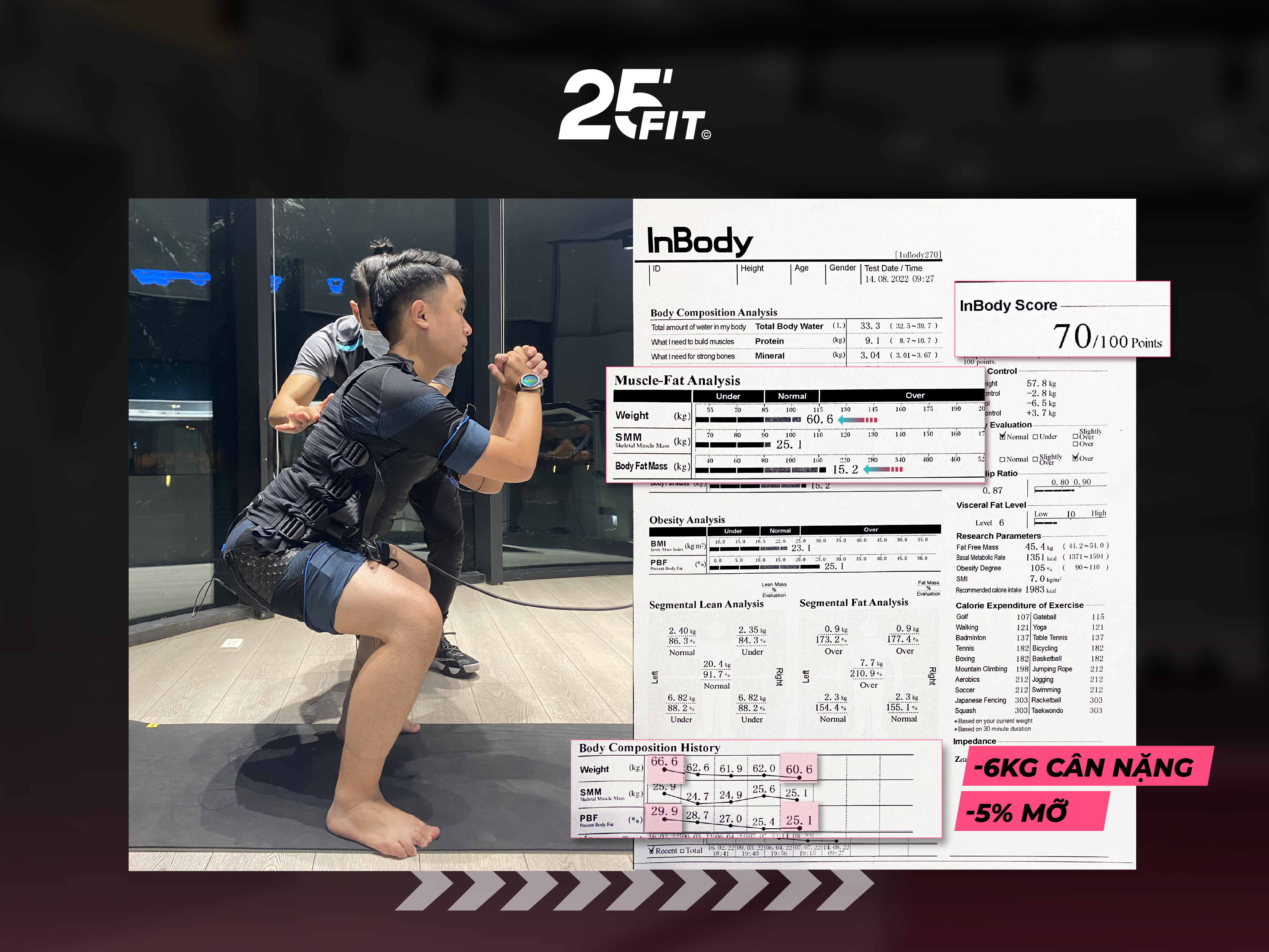 EF Before after Anh Minh_article 4