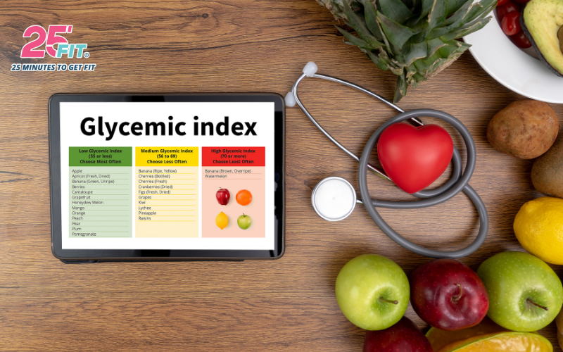 GI-glycemic-index