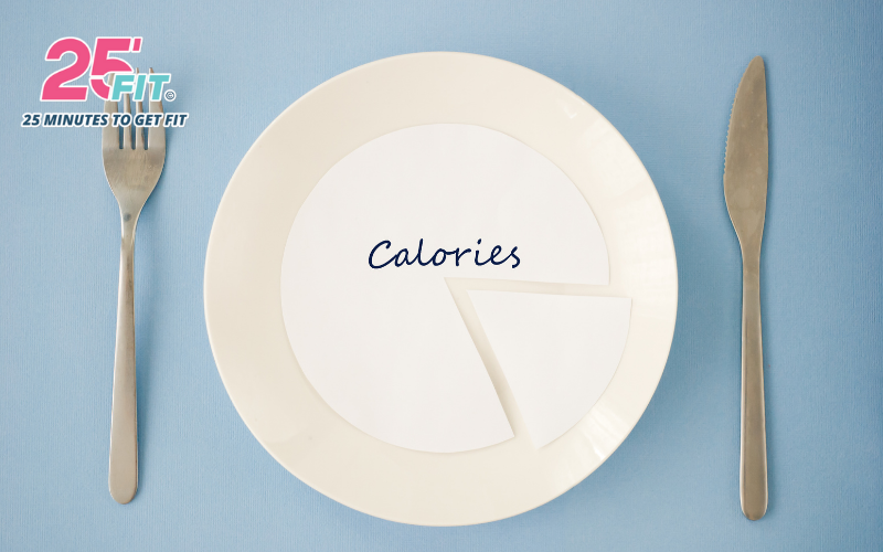 an-qua-nhieu-hoạc-qua-it-calorie