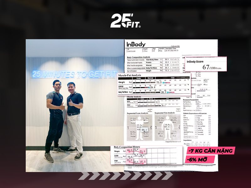 Khách hàng nam 38 tuổi giảm cân, tăng cơ thành công với EMS training tại 25 FIT