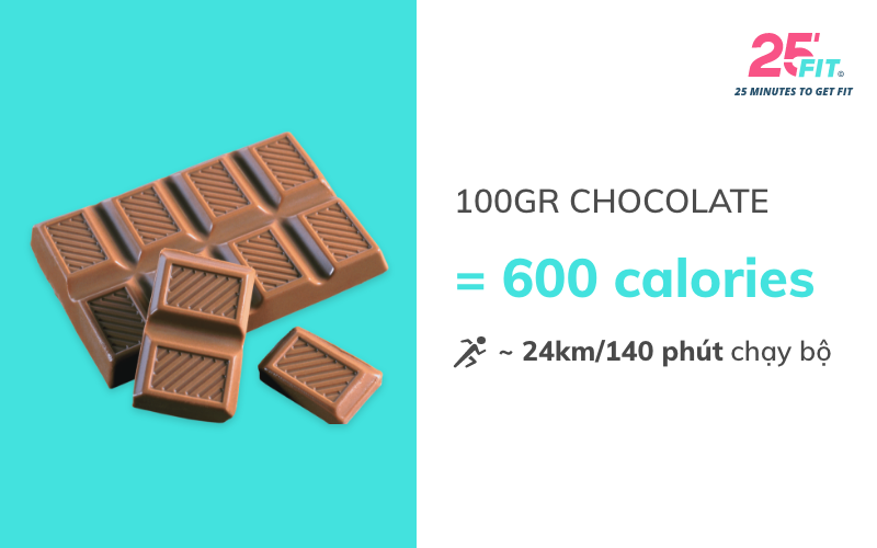 calories chocolate