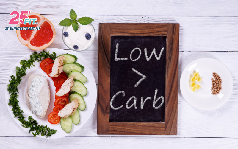 che-do-an-low-carb-giam-can