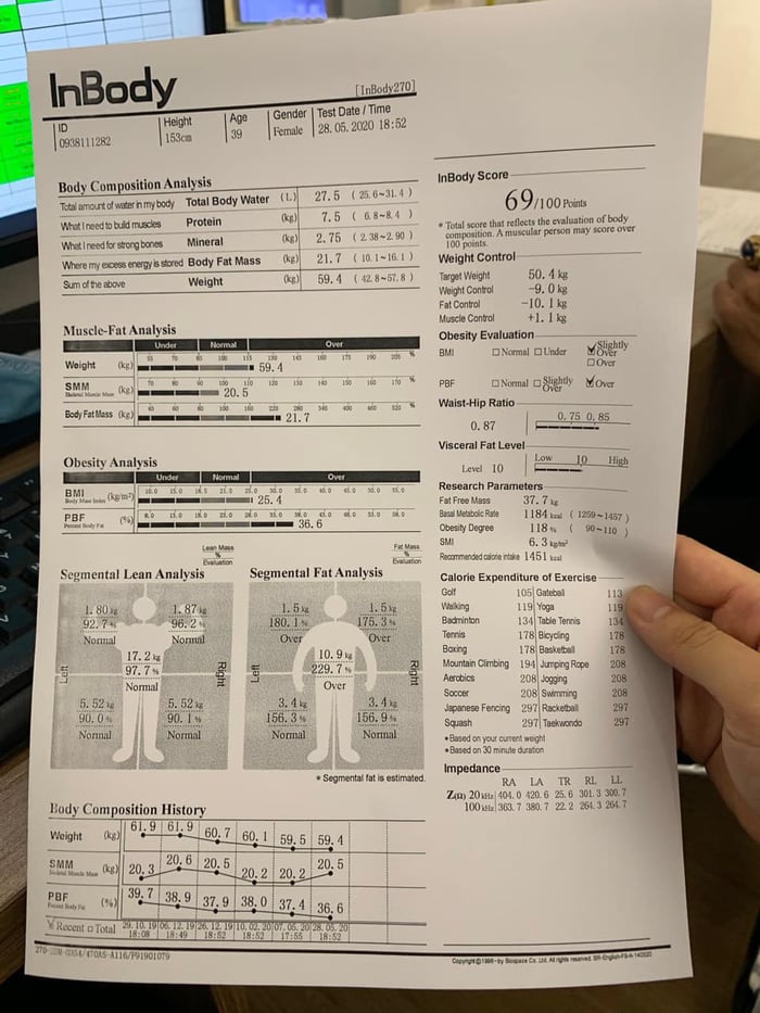 inbody-25fit-before