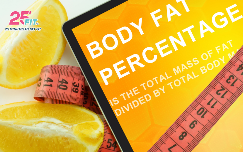 khoi-luong-mo-body-fat-mass