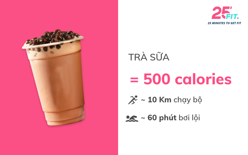 Điểm danh lượng calories các món ăn của dân văn phòng 