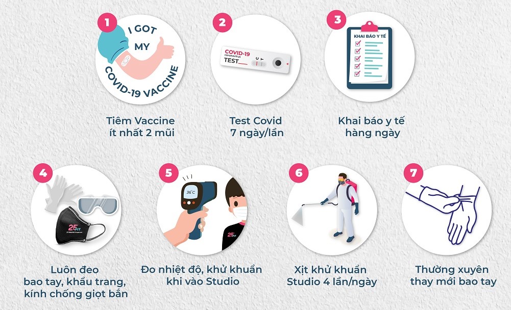 Bộ tiêu chuẩn an toàn cho nhân viên và hội viên khi tập luyện tại Studio